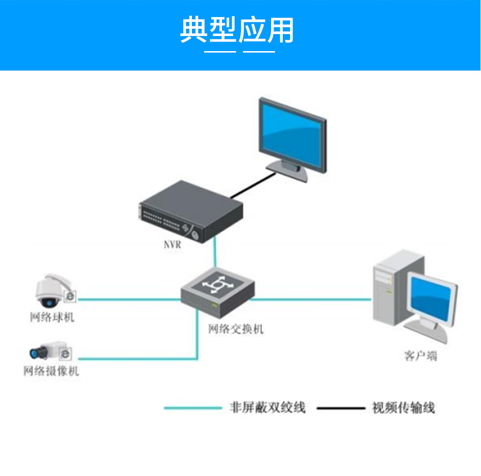 海康威視4盤(pán)位監(jiān)控硬盤(pán)錄像機(jī) 智能安防的核心工程主機(jī)