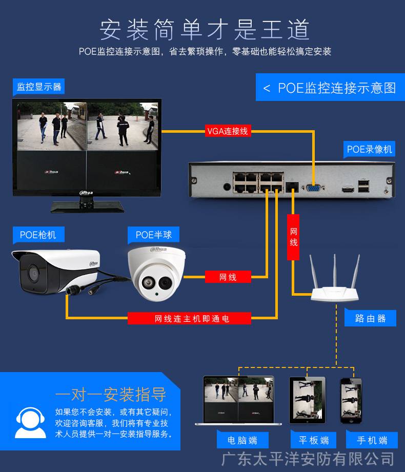 大華4路PoE監(jiān)控H.265網(wǎng)絡(luò)高清主機(jī)DH-NVR2104HC-P-HDS2硬盤(pán)錄像機(jī)評(píng)測(cè)與實(shí)用指南